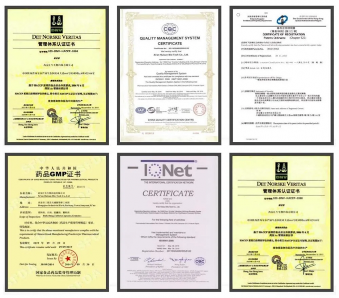 مادة الخام لفقدان الوزن ريتاتروتيد مسحوق أبيض كاس 2381089-83-2 3